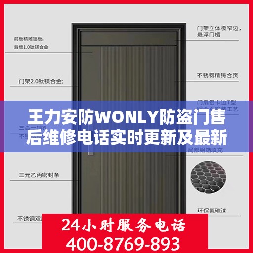 王力安防WONLY防盗门售后维修电话实时更新及最新资讯解读