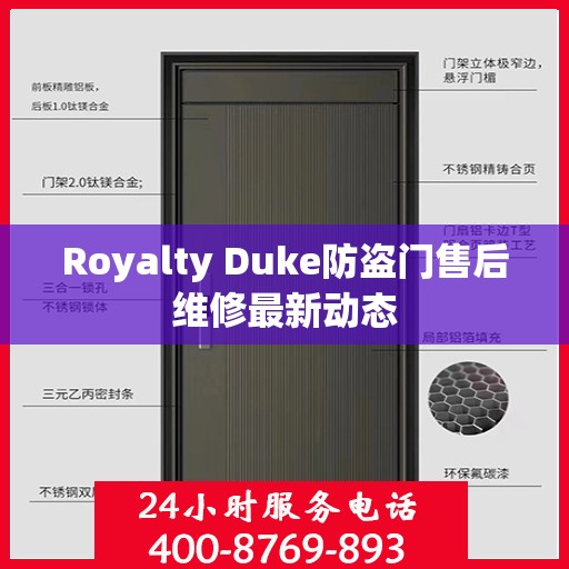 Royalty Duke防盗门售后维修最新动态