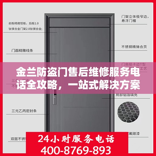 金兰防盗门售后维修服务电话全攻略，一站式解决方案与详细指南