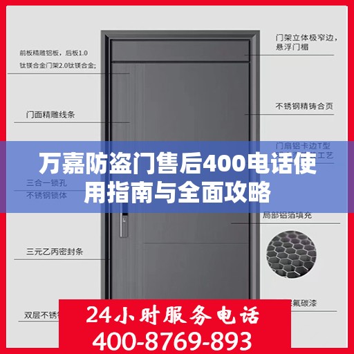 万嘉防盗门售后400电话使用指南与全面攻略