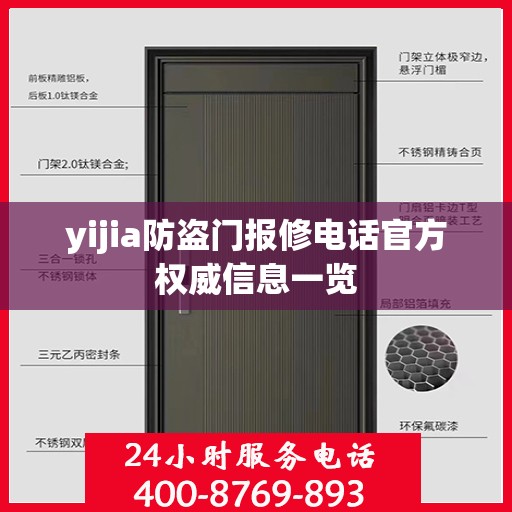 yijia防盗门报修电话官方权威信息一览