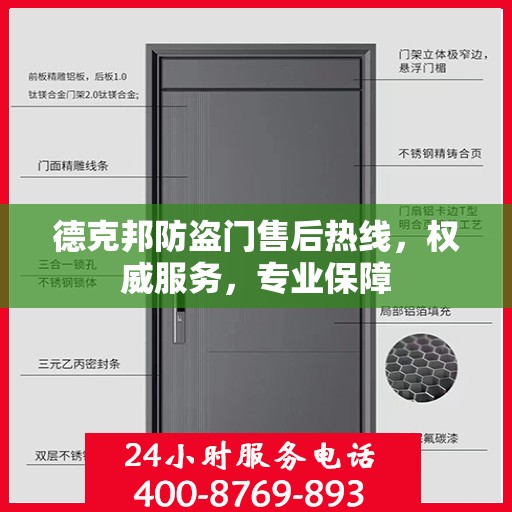 德克邦防盗门售后热线，权威服务，专业保障