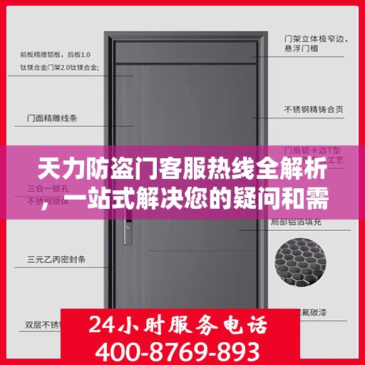 天力防盗门客服热线全解析，一站式解决您的疑问和需求