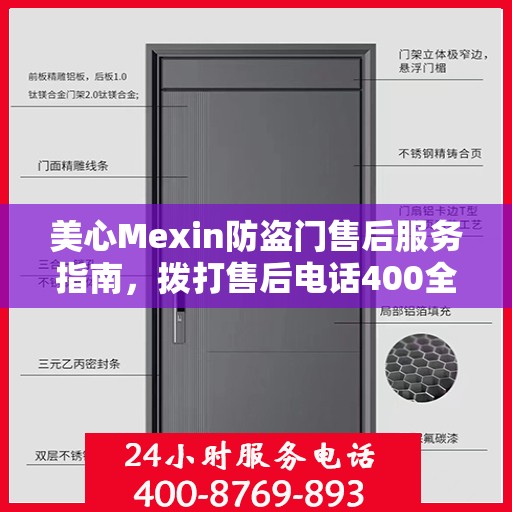 美心Mexin防盗门售后服务指南，拨打售后电话400全攻略解析