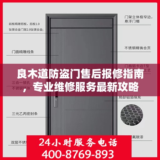 良木道防盗门售后报修指南，专业维修服务最新攻略