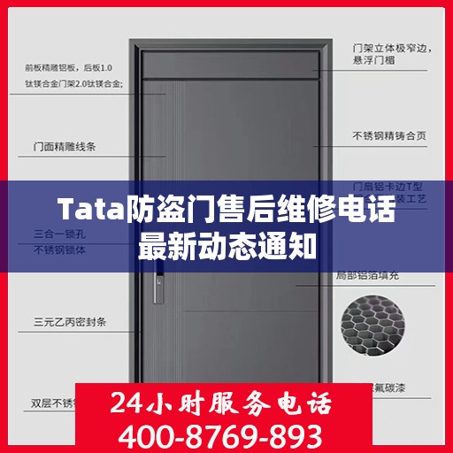 Tata防盗门售后维修电话最新动态通知