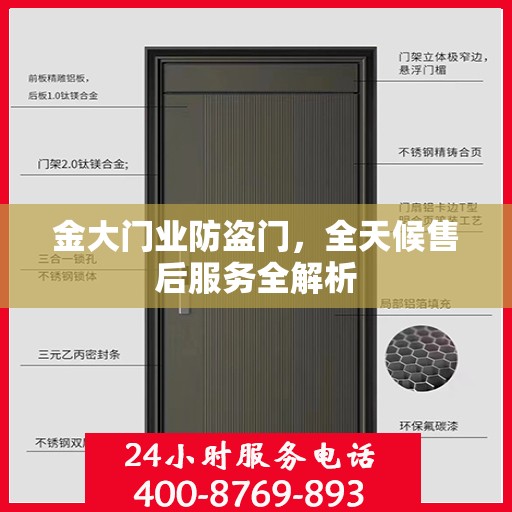 金大门业防盗门，全天候售后服务全解析