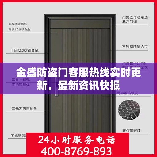 金盛防盗门客服热线实时更新，最新资讯快报