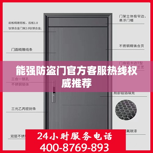 能强防盗门官方客服热线权威推荐
