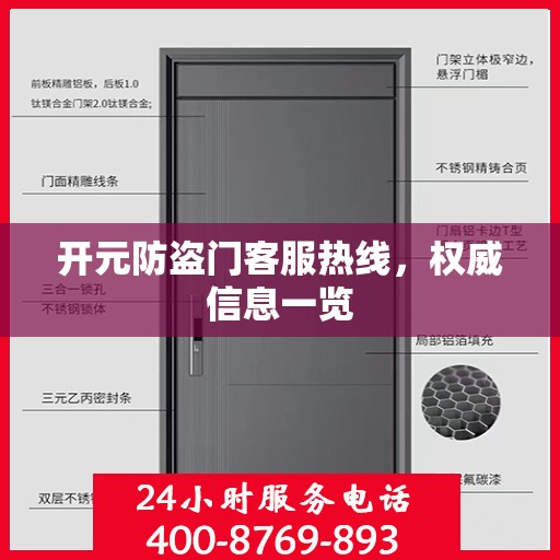 开元防盗门客服热线，权威信息一览