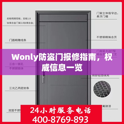 Wonly防盗门报修指南，权威信息一览