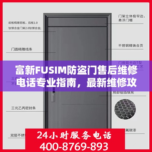 富新FUSIM防盗门售后维修电话专业指南，最新维修攻略与售后支持服务介绍