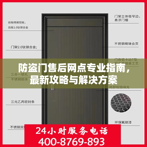 防盗门售后网点专业指南，最新攻略与解决方案