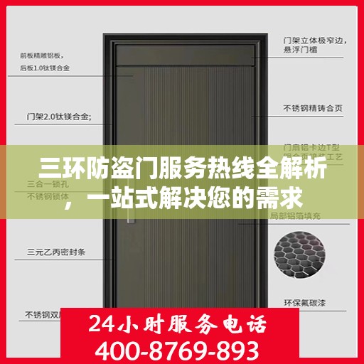 三环防盗门服务热线全解析，一站式解决您的需求