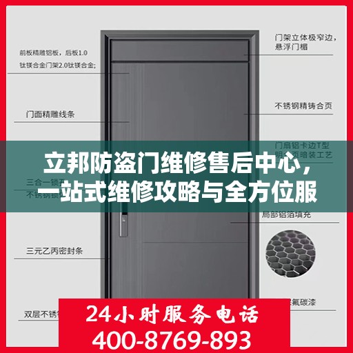 立邦防盗门维修售后中心，一站式维修攻略与全方位服务体验