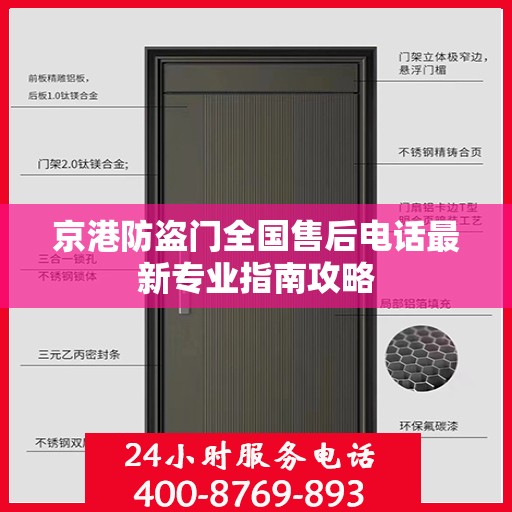 京港防盗门全国售后电话最新专业指南攻略