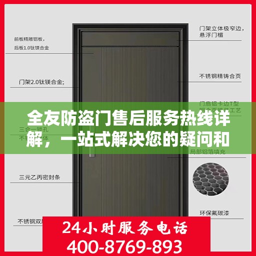 全友防盗门售后服务热线详解，一站式解决您的疑问和需求