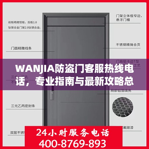 WANJIA防盗门客服热线电话，专业指南与最新攻略总览