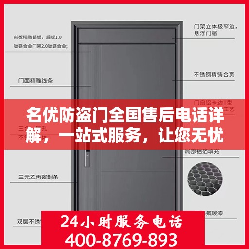 名优防盗门全国售后电话详解，一站式服务，让您无忧购门！