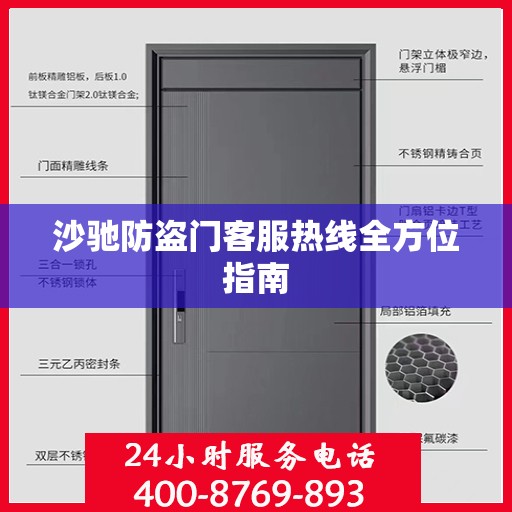 沙驰防盗门客服热线全方位指南