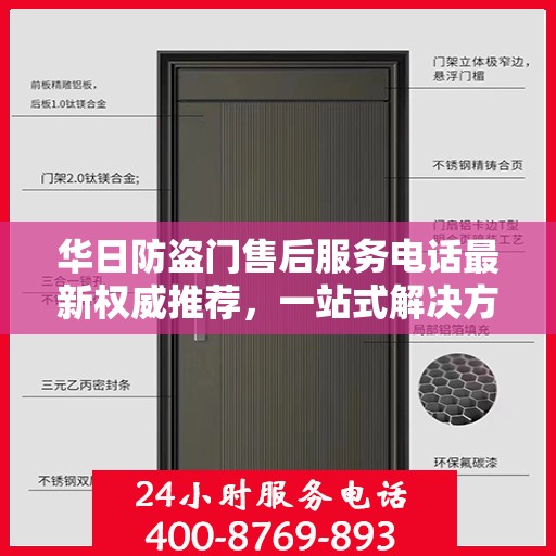 华日防盗门售后服务电话最新权威推荐，一站式解决方案的贴心服务热线揭秘