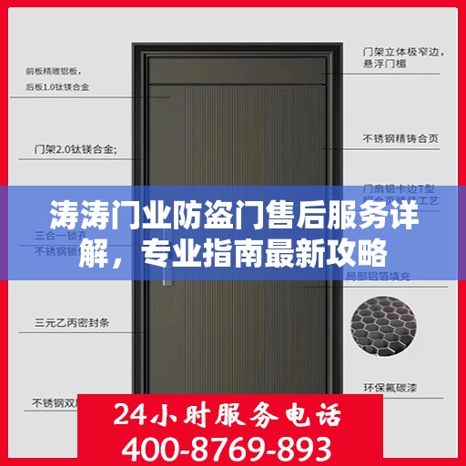 涛涛门业防盗门售后服务详解，专业指南最新攻略