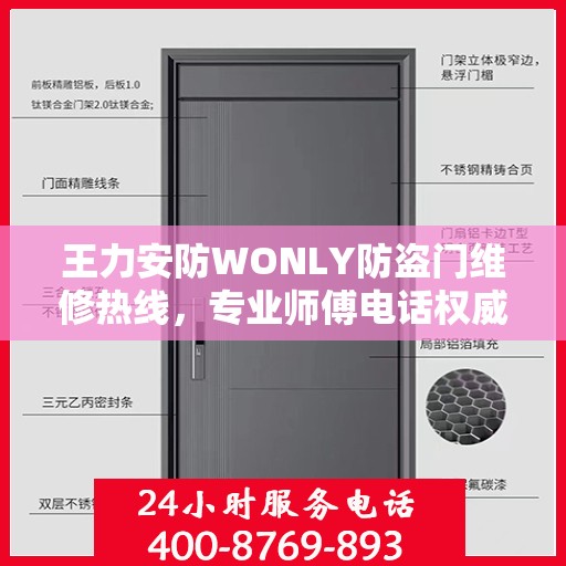 王力安防WONLY防盗门维修热线，专业师傅电话权威推荐
