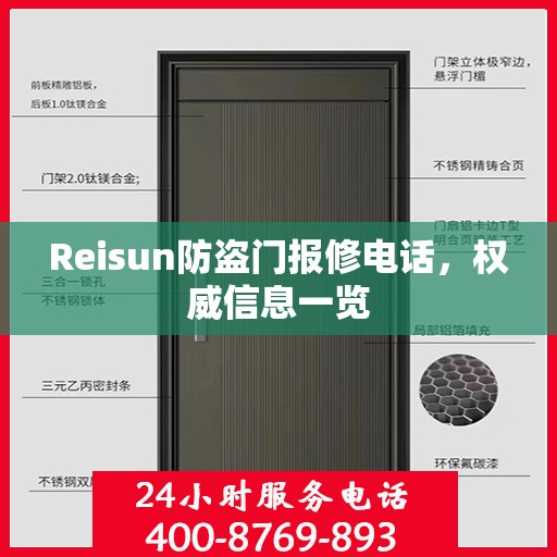 Reisun防盗门报修电话，权威信息一览