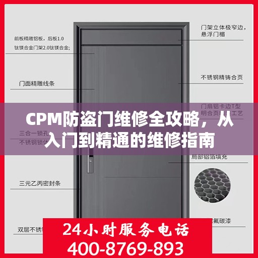 CPM防盗门维修全攻略，从入门到精通的维修指南