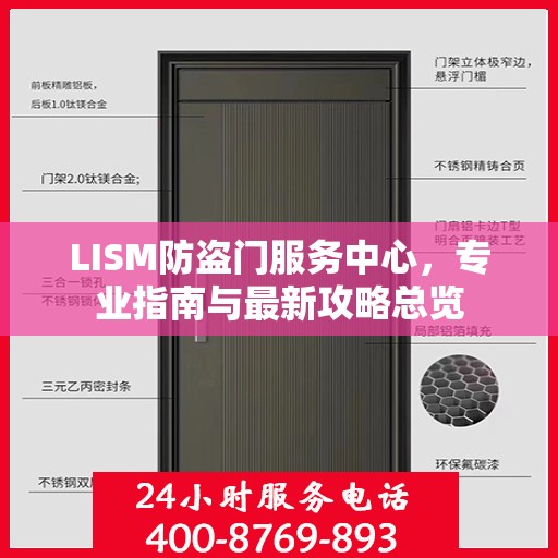 LISM防盗门服务中心，专业指南与最新攻略总览