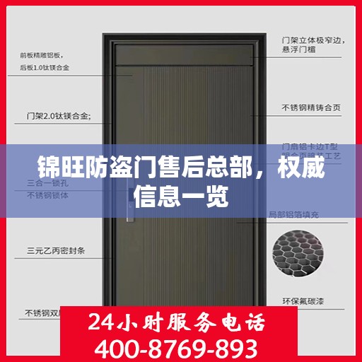 锦旺防盗门售后总部，权威信息一览