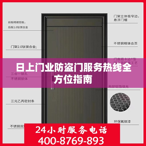 日上门业防盗门服务热线全方位指南