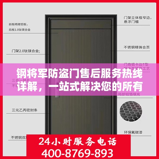 钢将军防盗门售后服务热线详解，一站式解决您的所有问题