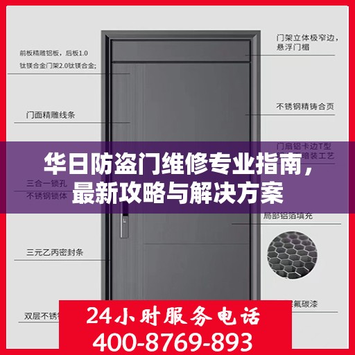 华日防盗门维修专业指南，最新攻略与解决方案