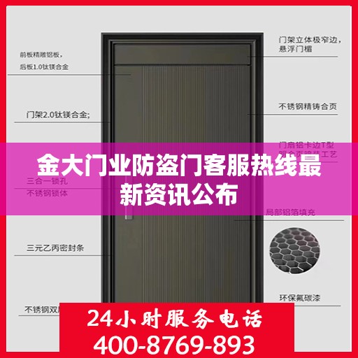 金大门业防盗门客服热线最新资讯公布