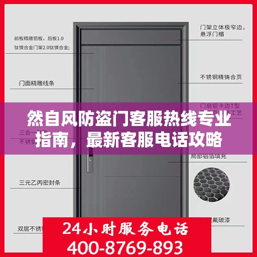 然自风防盗门客服热线专业指南，最新客服电话攻略