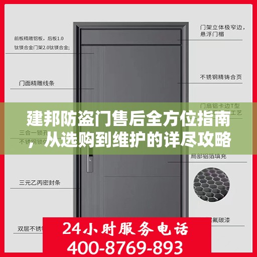 建邦防盗门售后全方位指南，从选购到维护的详尽攻略