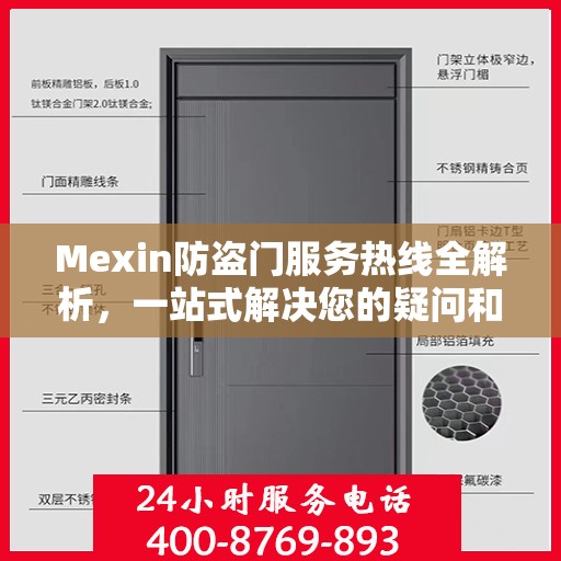 Mexin防盗门服务热线全解析，一站式解决您的疑问和需求