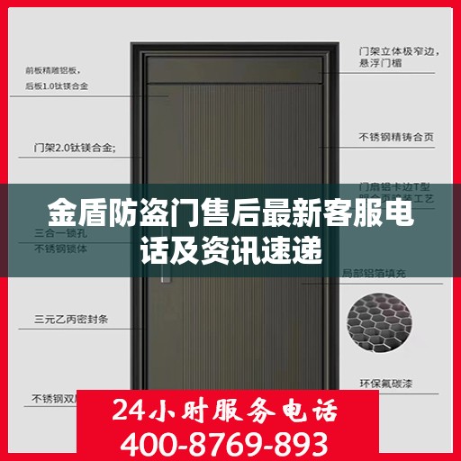 金盾防盗门售后最新客服电话及资讯速递
