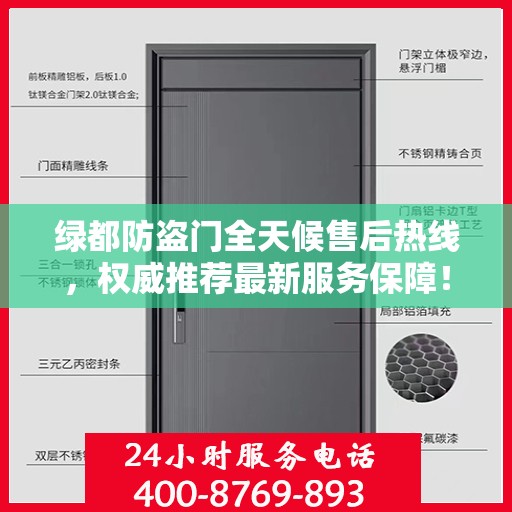 绿都防盗门全天候售后热线，权威推荐最新服务保障！