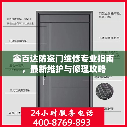 鑫百达防盗门维修专业指南，最新维护与修理攻略