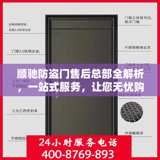 顺驰防盗门售后总部全解析，一站式服务，让您无忧购门！