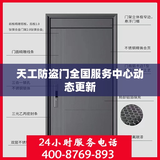 天工防盗门全国服务中心动态更新