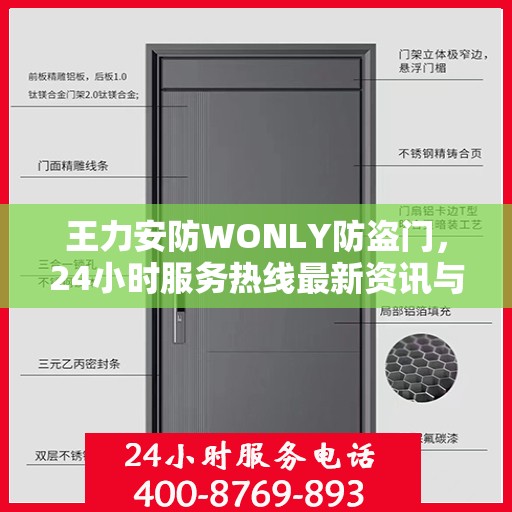 王力安防WONLY防盗门，24小时服务热线最新资讯与产品解读