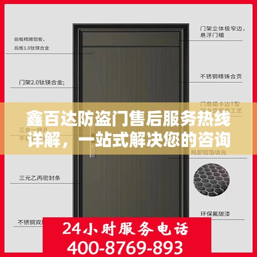 鑫百达防盗门售后服务热线详解，一站式解决您的咨询、投诉与售后问题