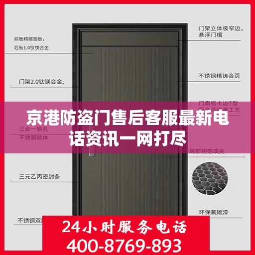 京港防盗门售后客服最新电话资讯一网打尽