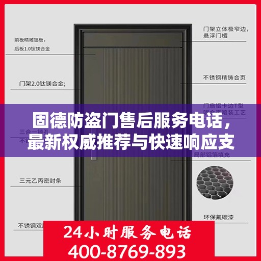 固德防盗门售后服务电话，最新权威推荐与快速响应支持