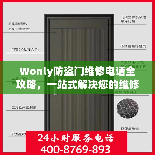 Wonly防盗门维修电话全攻略，一站式解决您的维修需求