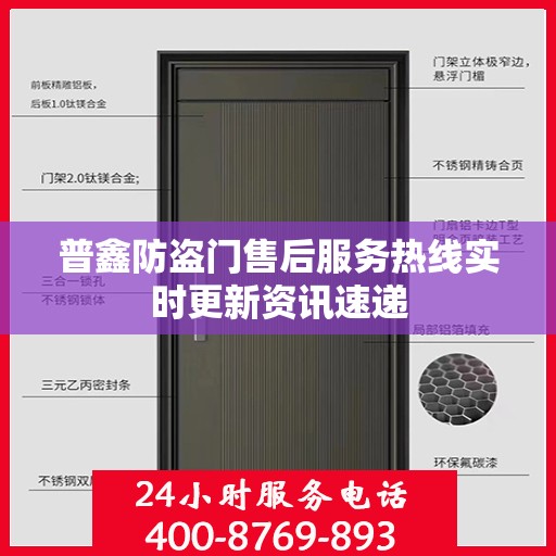 普鑫防盗门售后服务热线实时更新资讯速递