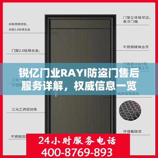 锐亿门业RAYI防盗门售后服务详解，权威信息一览